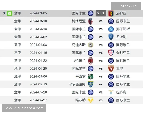 意甲联赛替补进球统计国米领跑米兰尤文紧随其后